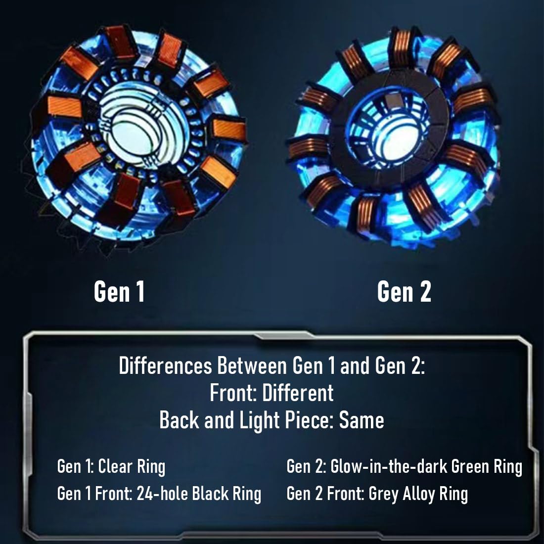 Iron Man - Arc Reactor, Floating